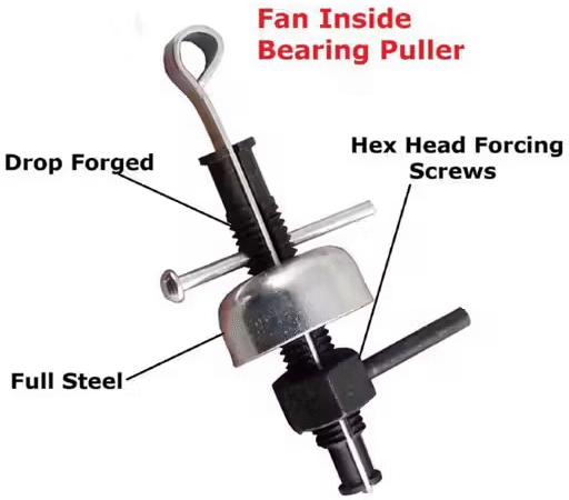 2 in 1 Fan Inner Bearing Puller (6201-6202) | Multipurpose Tool for Motor Repair | Durable Steel Bearing Remover | Easy Grip Design for Workshop & DIY Usefan bearing puller | ceiling fan tool | motor bearing remover | drop forged tool | steel bearing puller | EmmEmm