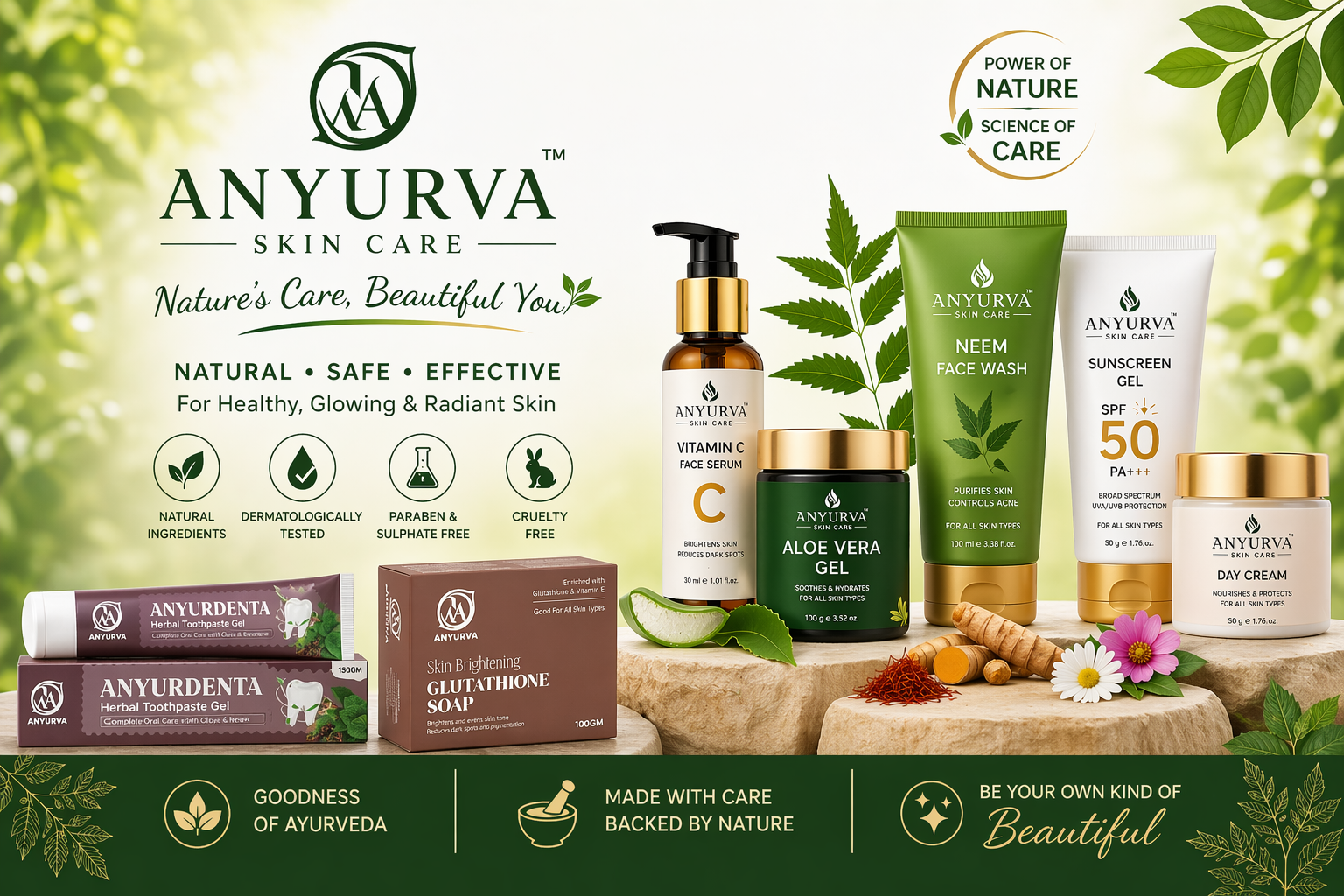 anyurva